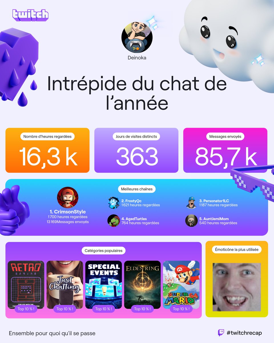 Merci à votre contenu <a href="/Personator1LC/">Personator1LC</a> <a href="/Crimsonstyle69/">CrimsonStyle AshuRA</a> <a href="/TheFrostyQc/">FrostyQc</a> <a href="/Agedturtle/">Agedturtle</a> @auntjemimon