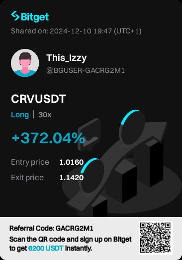 This__Izzy's tweet image. Another day, another progress...
$CRV
#CRVUSDT
#Keep_It_Simple