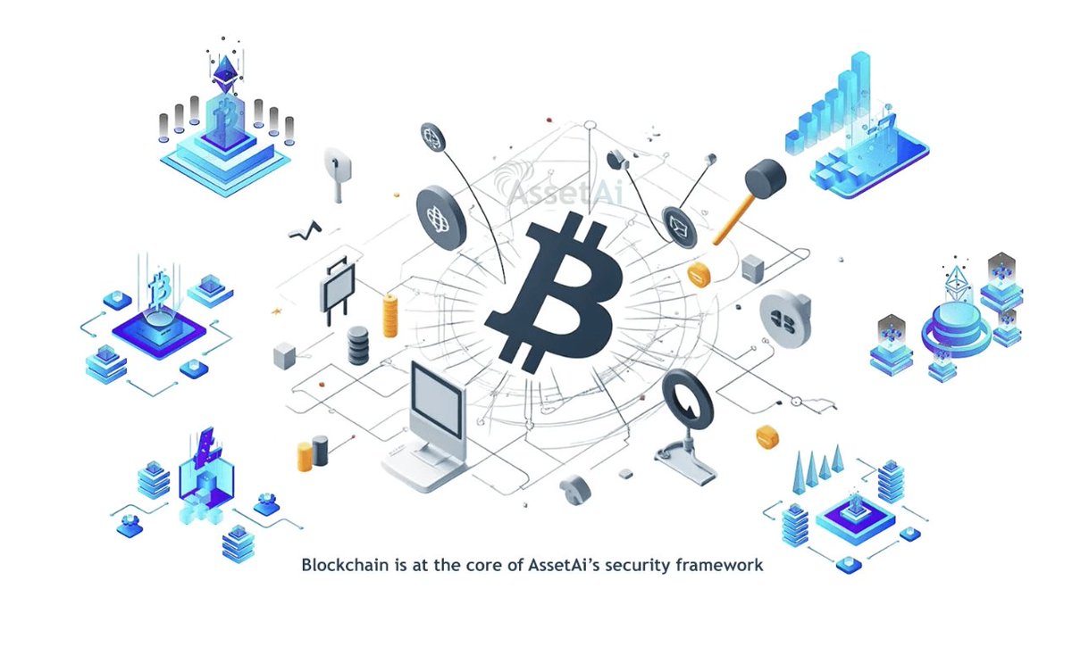 ⚡️ Our Solution ⚡️

With $ASST, your transactions are secure and transparent! 🔒

💡 Powered by Blockchain, we ensure every real estate deal is fast, safe, and immutable. Trust in the future of secure investments. 🌍

🚀 Start building your future today!

Learn more: