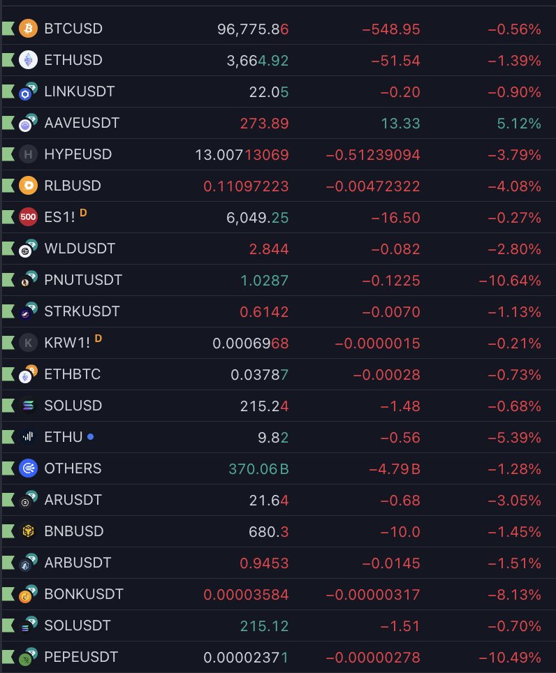 CryptoCondom tweet media