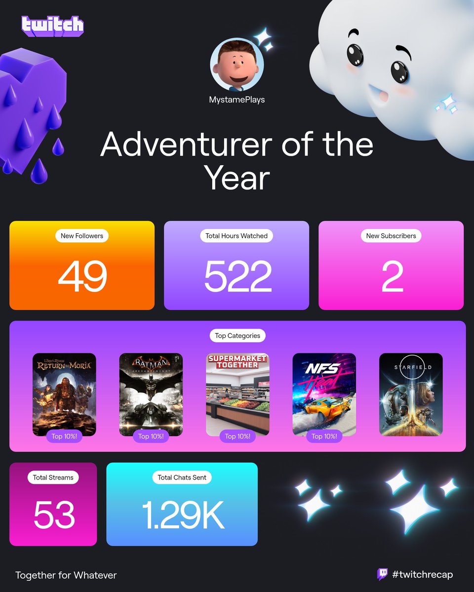 Mystame Plays (@mystameplays) on Twitter photo 