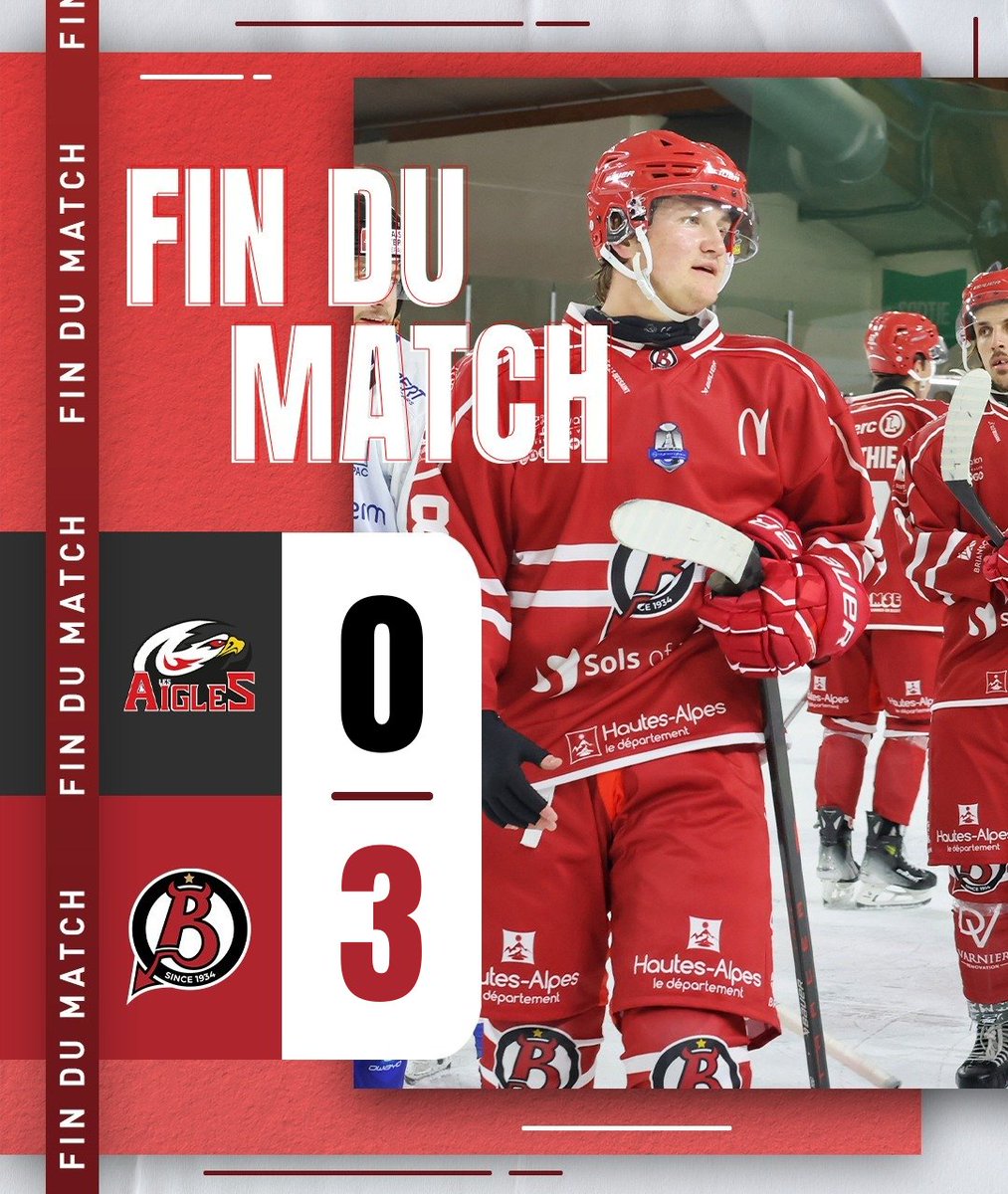 DiablesRouges05's tweet image. ⏱️ 60’ | NIC 0️⃣ - 3️⃣ BRI

En patron ! 💪

Les Rouges s'imposent solidement chez @LesAiglesdeNice et signent un nouveau succès en SLM ! 

2ème blanchissage de la saison pour Griffen ! 🤩

🏒 Berard, Vrielynck, Lemay

#NICBRI | #LetsGoDR