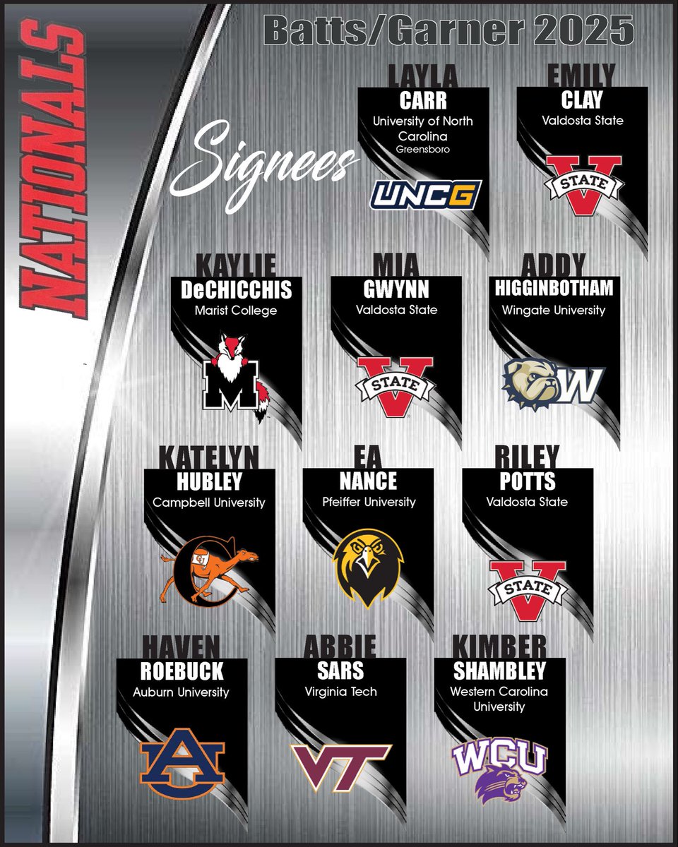 We would like to congratulate all our Nationals Batts/Garner 2025 signees!  This class is a special group that helped grow our organization and we are all very thankful! Nationals 💪