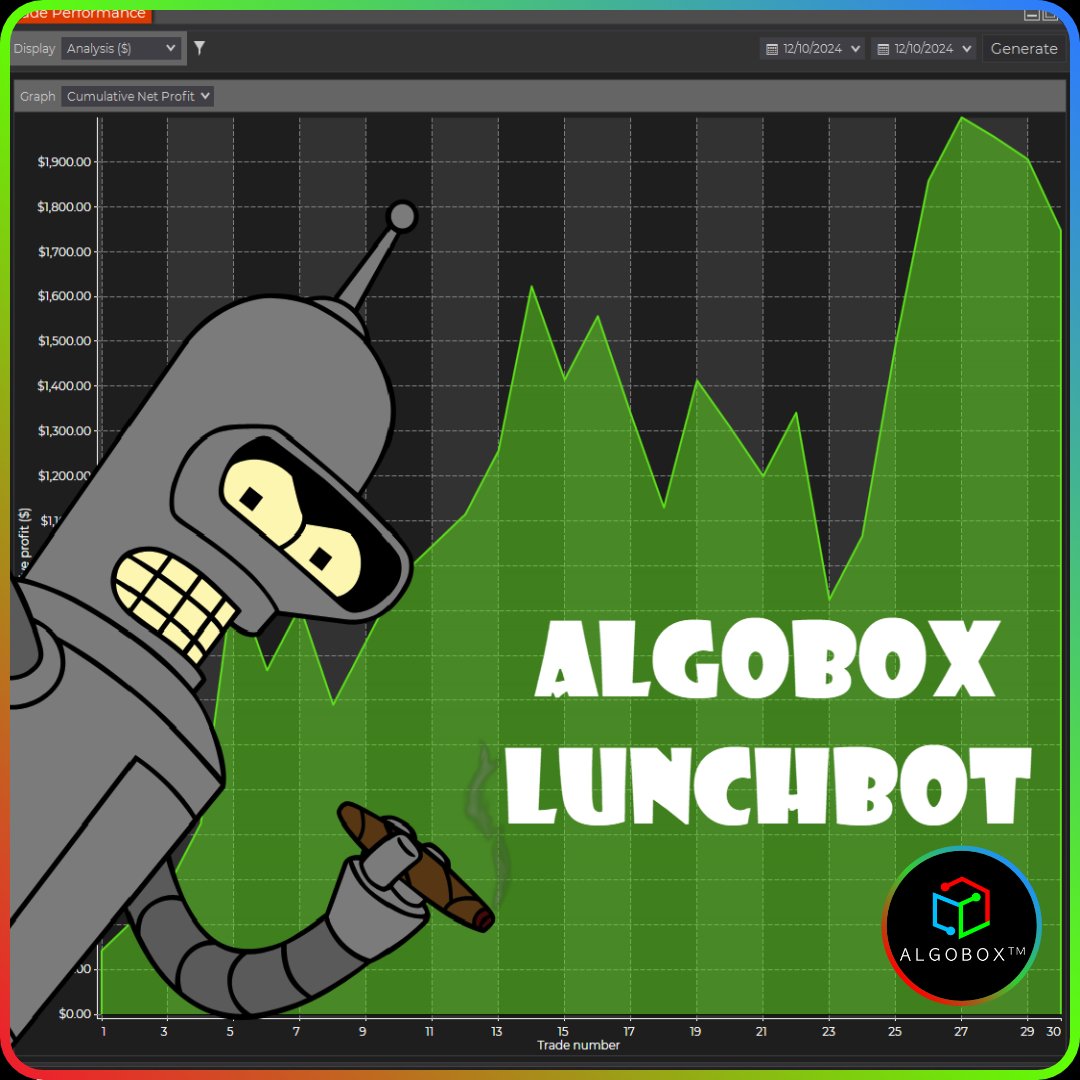 ALGOBOXftw's tweet image. NQ, YM, ES + RTY for $1,700 during lunch? AlboBox Luchbot for the win 🤑 Full automation if you want it.
#AutomatedTrading #AlgoTrading #AlgorithmicTrading