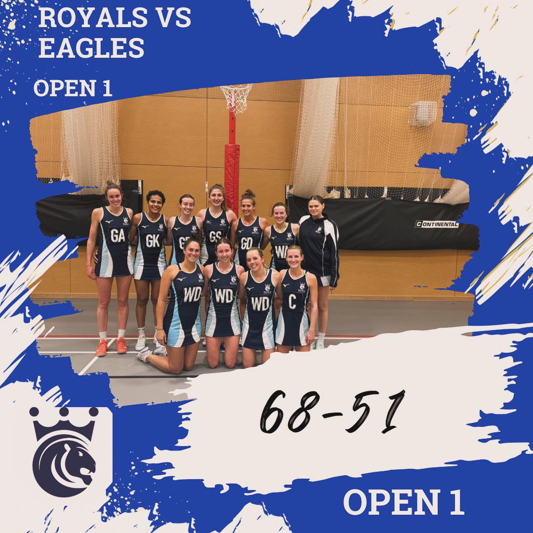 RoyalsNetball's tweet photo. What an AMAZING day on the court for our Open 1 team! 🎉💪. We clinched a fantastic victory against our talented neighbors, @eagles_netball It was incredibly exciting to see players who have been nurtured and worked with  since the beginning connecting so well with new teammates! https://t.co/pYtueLlH3A