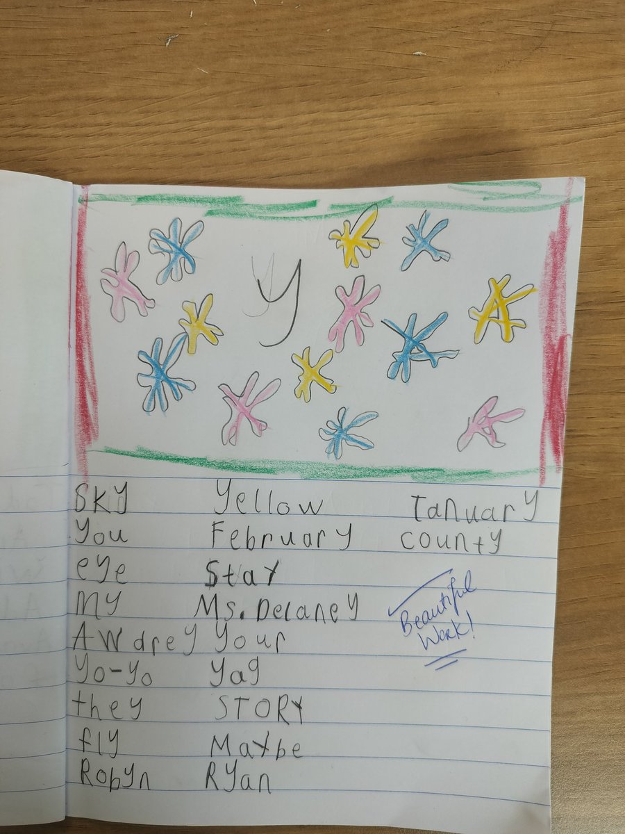 MsFitzpatrick2's tweet photo. Maith thú ✍️✏️ Our sound of the week is "y" https://t.co/K6g6Px7PQA