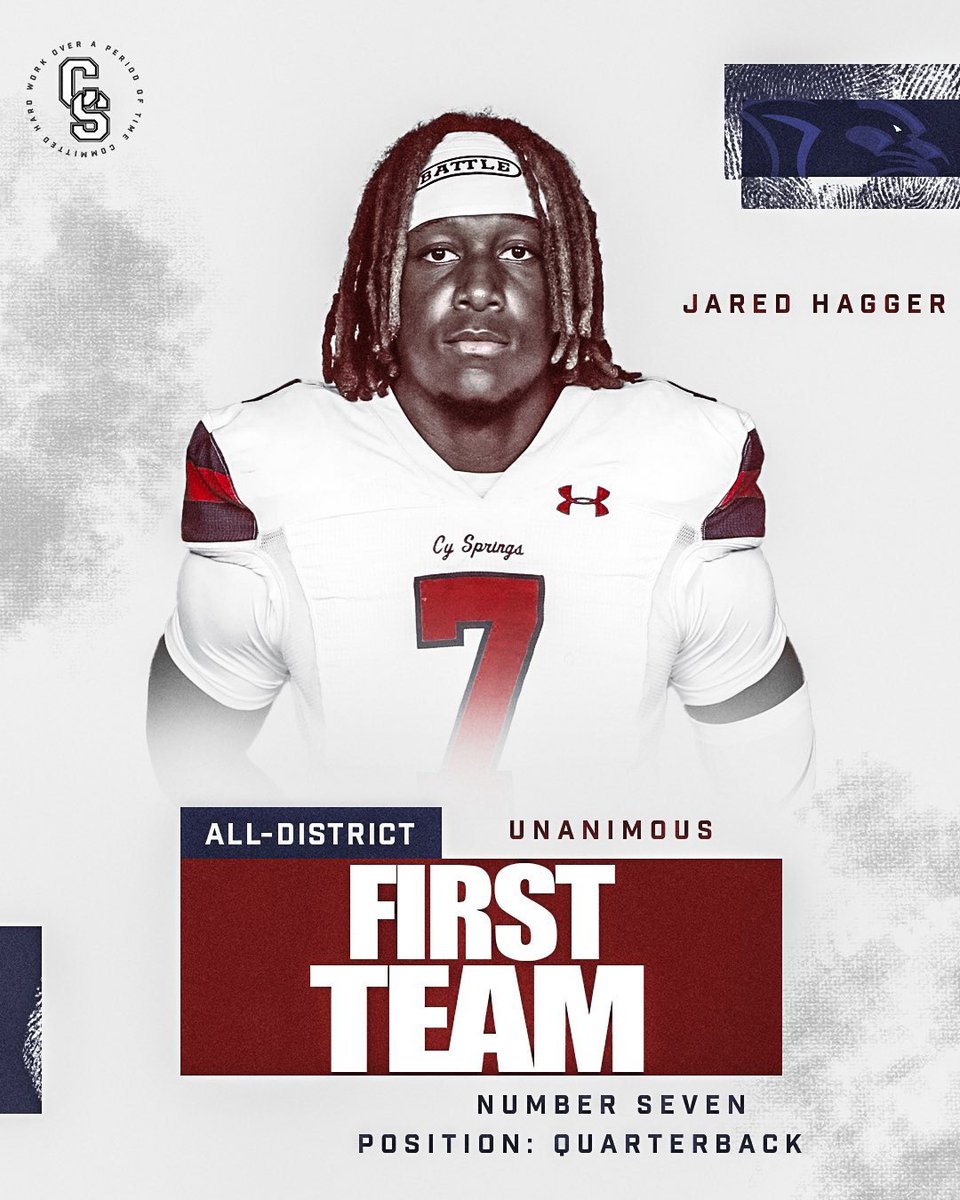 JaredTheQB's tweet photo. Very thankful for being named as Unanimous 1st Team All-District quarterback.

@CSHSPanthersFB @CoachOFagan @CoachWilson26 @dctf @PrepRedzoneTX  @TXTopTalent 
@CFISDAthletics @QBHitList @quarterbackmag @vypehouston @VarsityWires https://t.co/31eeXHOHUc