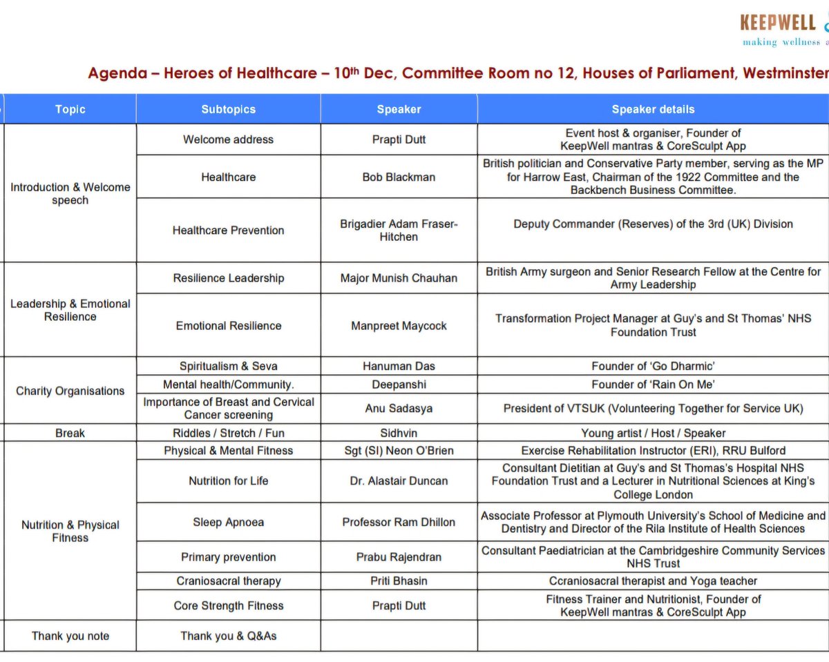 Feel privileged to be amidst this esteemed panel of speakers and the engaging audience at the event 'Heroes of Healthcare' themed 'Prevention in Action' held in the UK Parliament.

#HealthAwareness #Resilience #LivedExperience #Inspiration