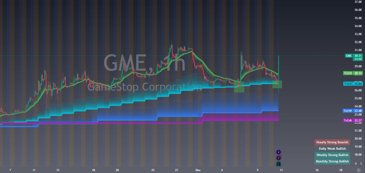 James Roland tweet media