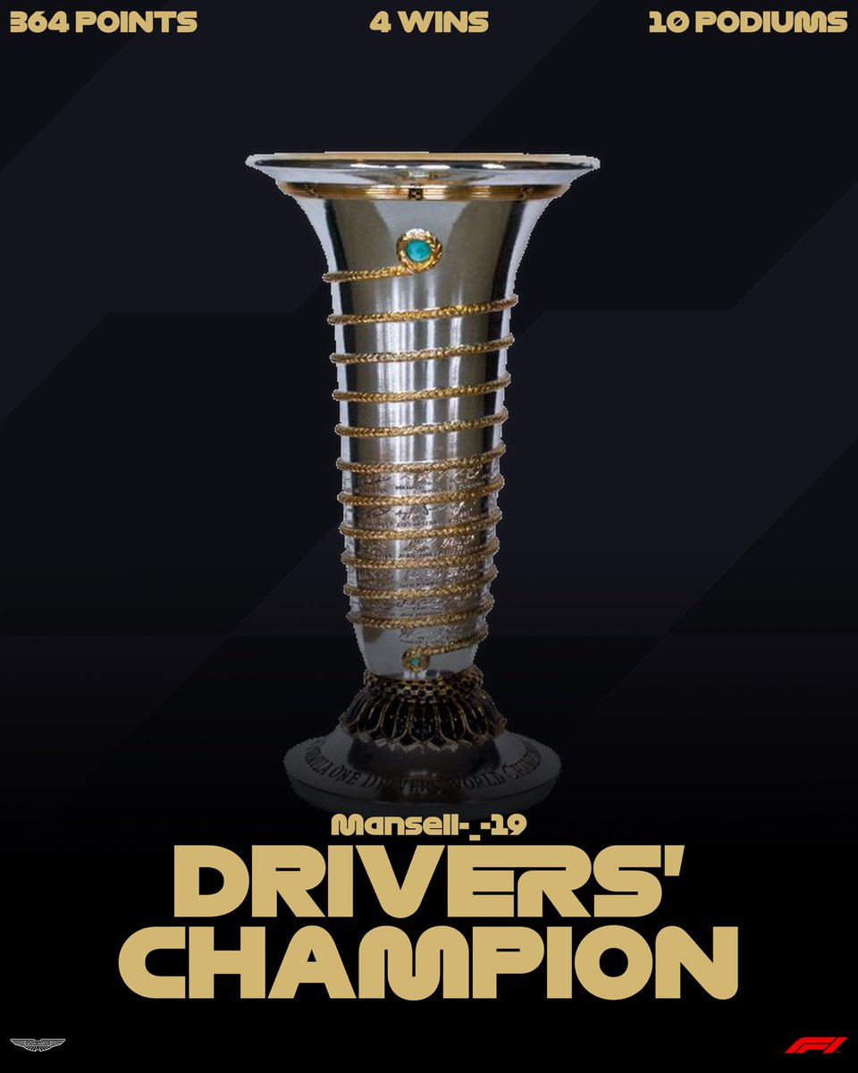 SFRps4's tweet photo. Div 2: Well after an epic battle between both Aston Martin and Williams drivers. Bur-Meister finished P2 but it wasn’t enough. Mansell-_-19 is the Season 16 Division 2 Drivers Champion!!

#F1esports https://t.co/xpQj0xYCL7
