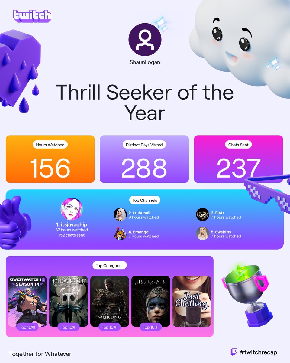 Shaun Noel @WEBTOON CITY OF WALLS tweet media