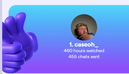 MikeAvgHawk's tweet photo. I have watched 460 hours of @CaseOh__ https://t.co/qwUZPQSIlB
