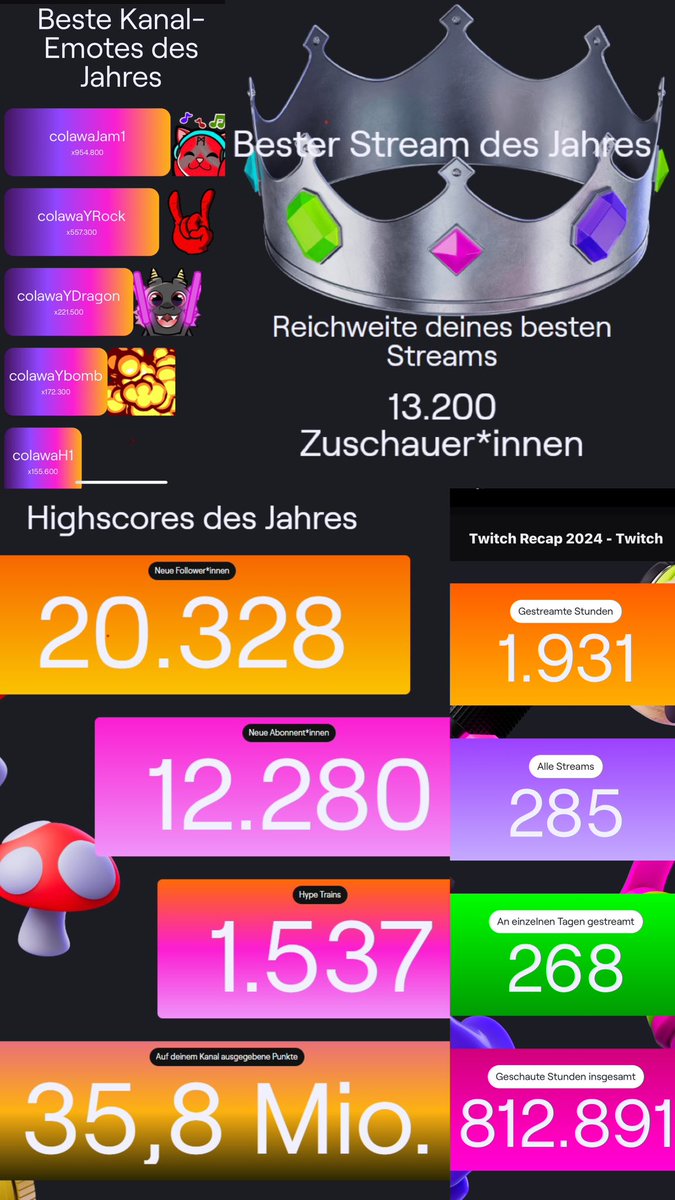 DANKE AN EUCH!!! ♥️ #TwitchRecap #dj