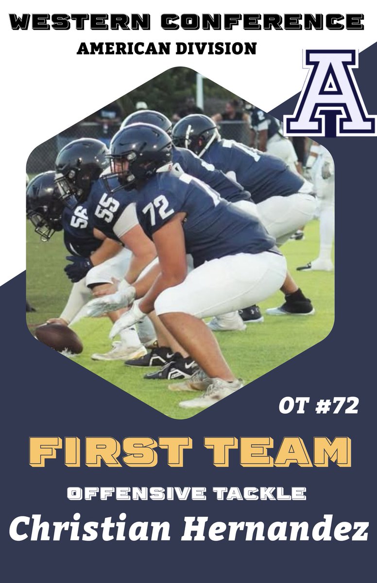 Alonso High School Football tweet media