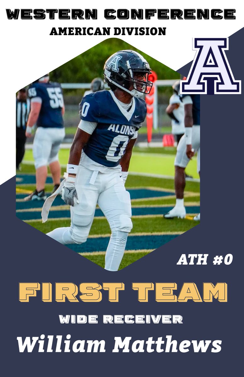 Alonso High School Football tweet media