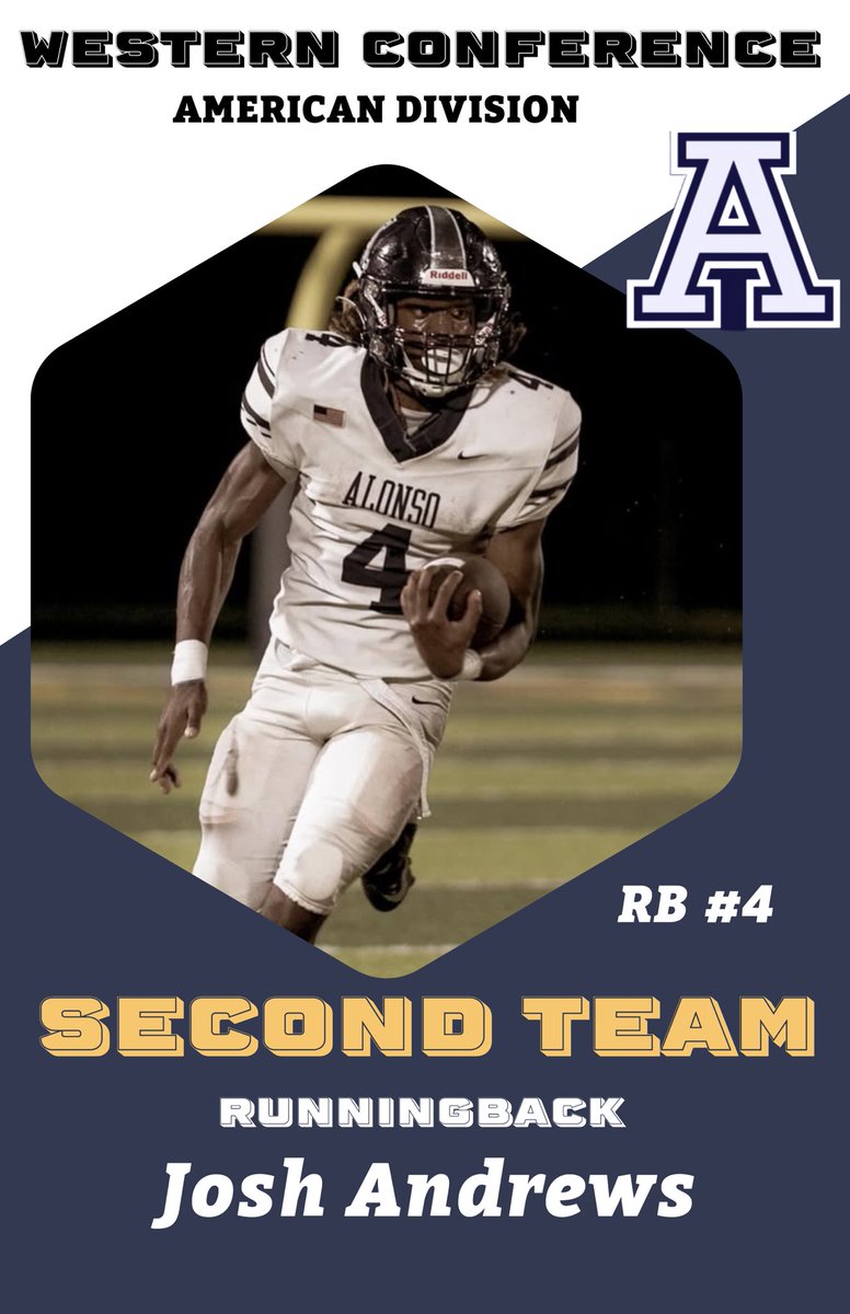 Alonso High School Football tweet media