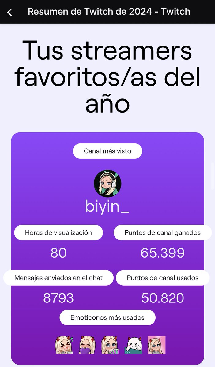 Mi Biyis siempre de primera 💜🥰