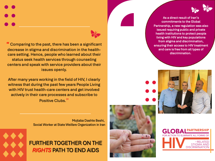 Global Partnership for HIV Stigma & Discrimination tweet media