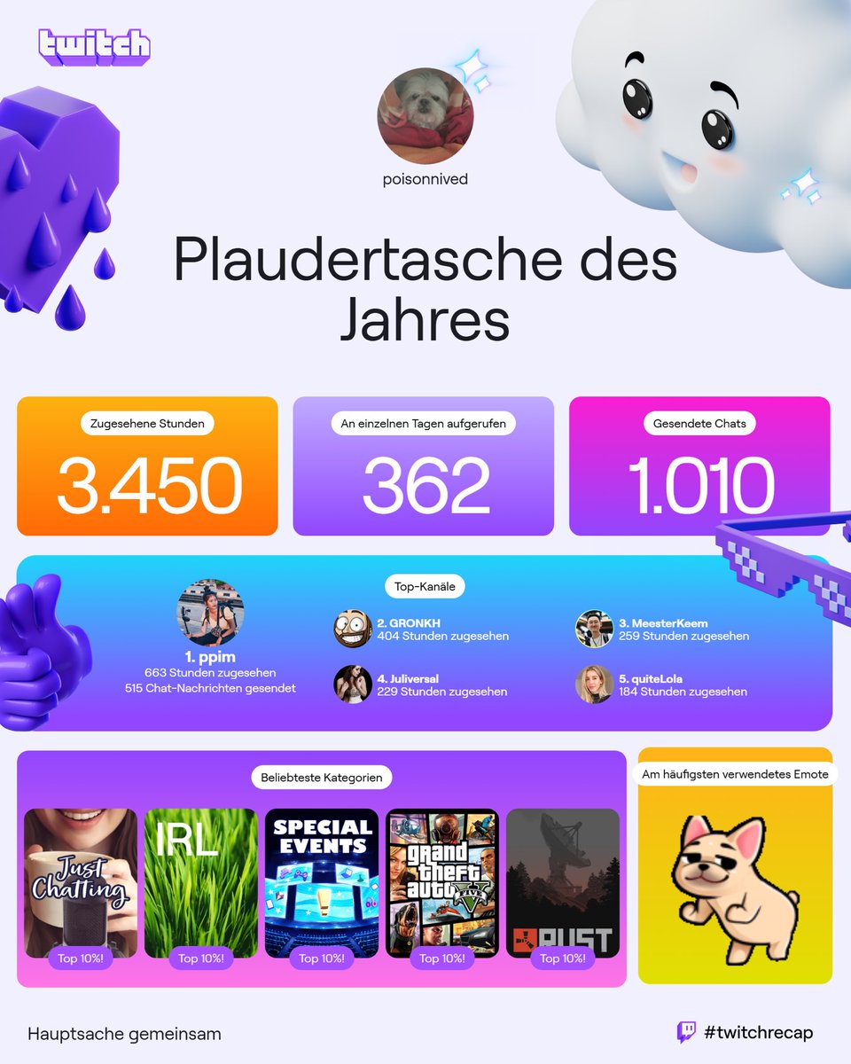 Dvn 🐮 tweet media
