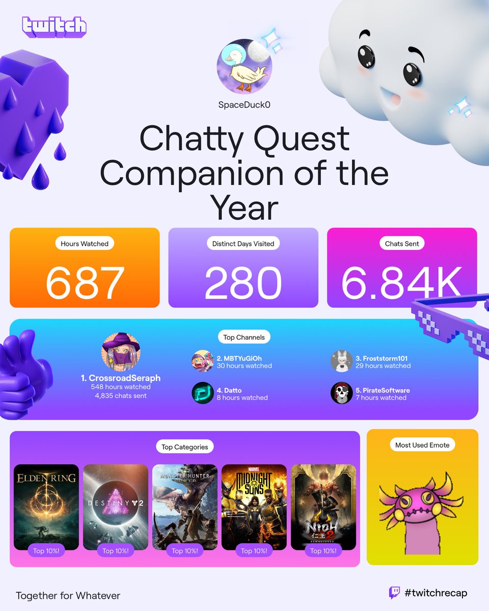 SpaceDuck tweet media