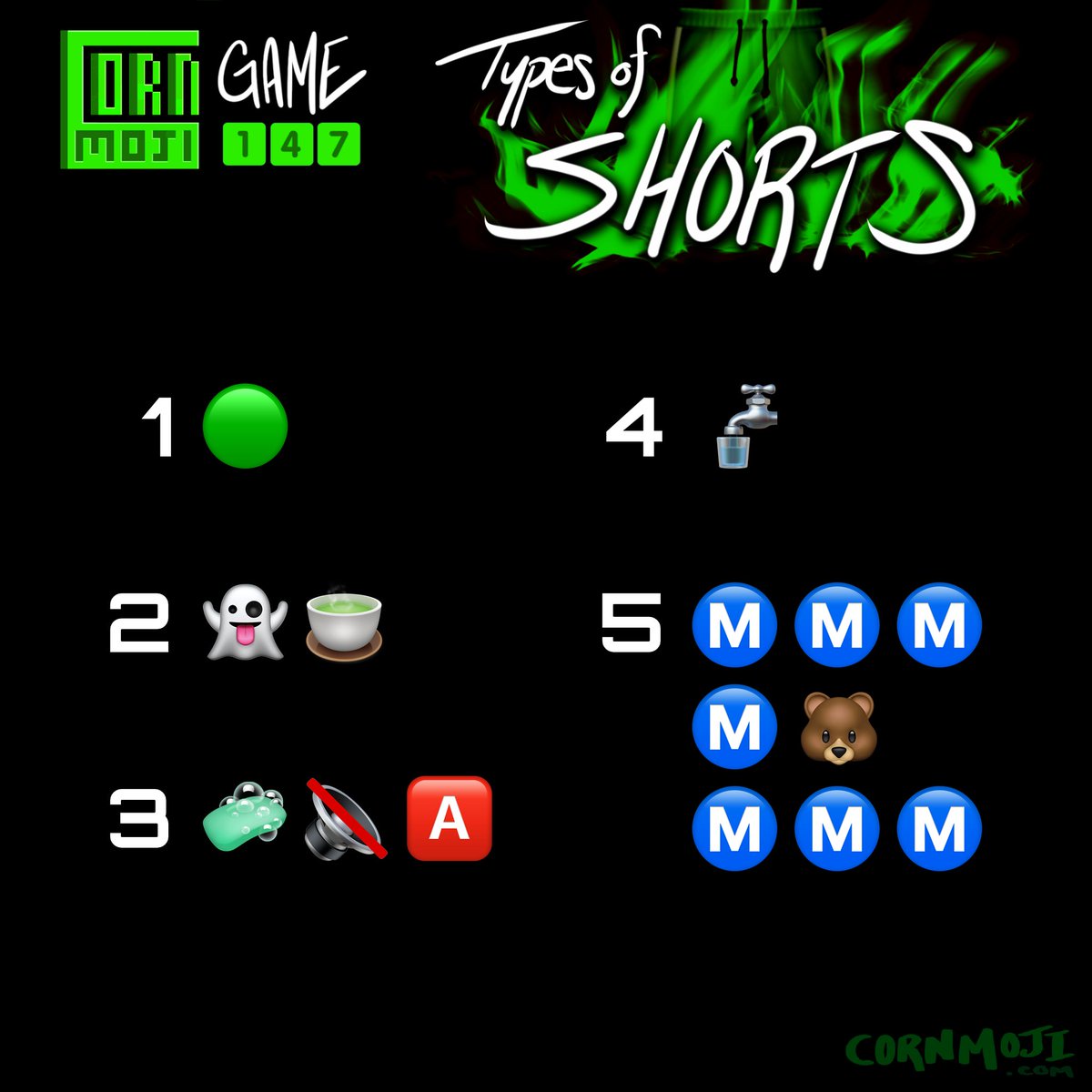 cornmoji's tweet image. CORNMOJI 1️⃣4️⃣7️⃣
cornmoji.com

THEME: 🩳 SHORTS 🩳

#CORNMOJI #puzzle #puzzles
#brainteaser #mentalexercise #wordplay