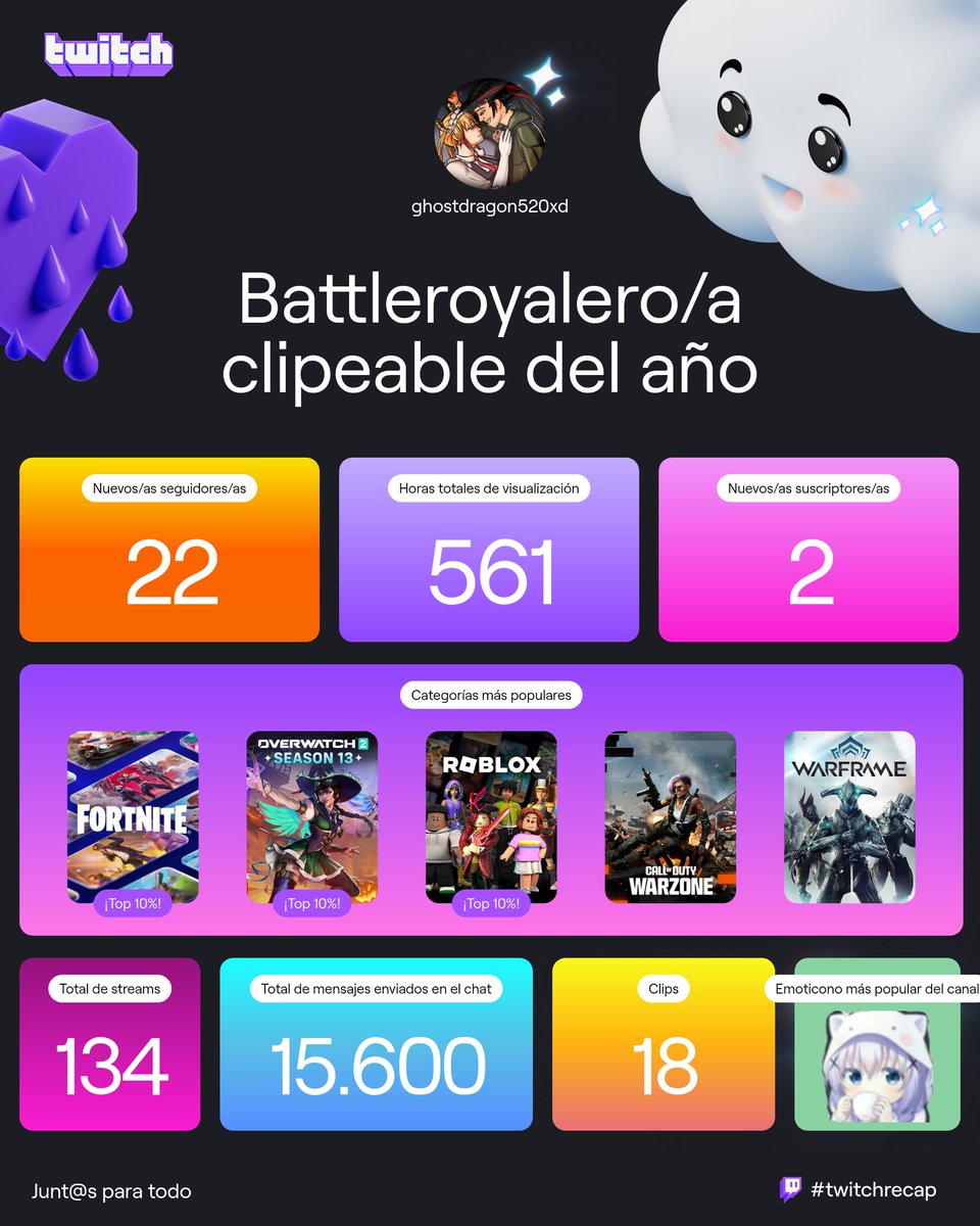 ghostdragon520's tweet photo. Fluffyto no salió este año waaaa https://t.co/cug0E4gqpM