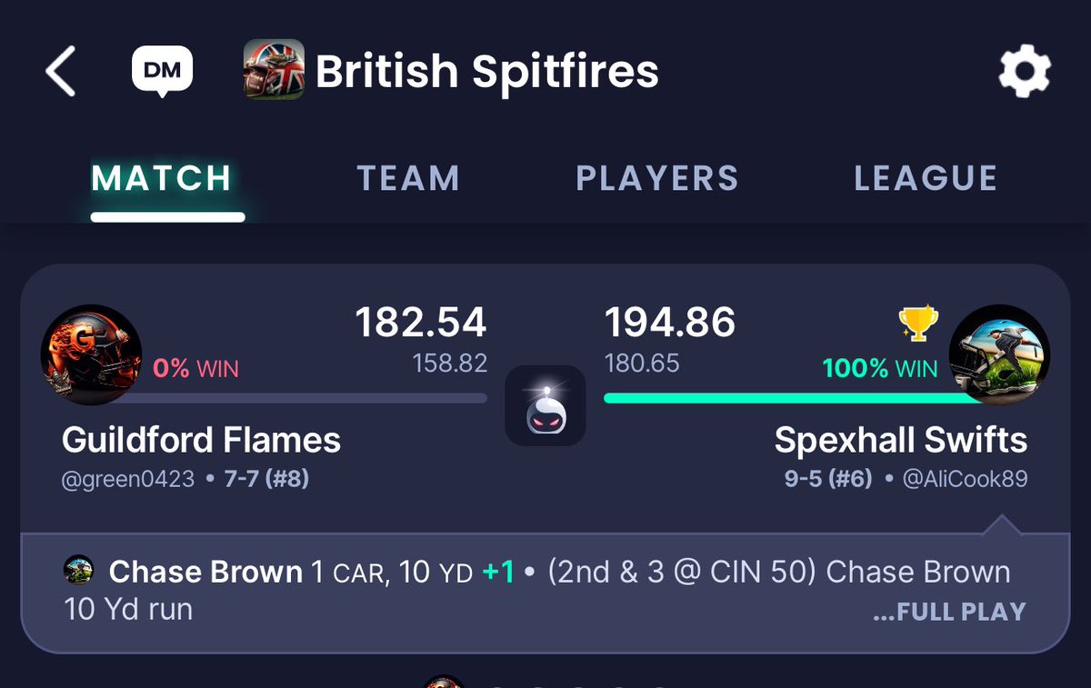 GuildfordFlamesBFFL tweet media