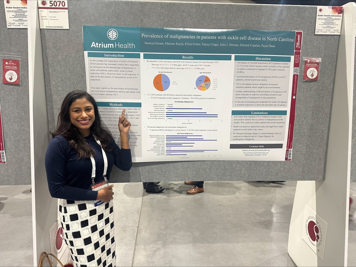 Researching the risk of cancer in SCD patients 🔎Our study of NC data from 2013-2020 found that 2.6% of people with Sickle Cell Disease (SCD) died, &amp; 4.9% had cancer, including blood &amp; solid tumors. Knowledge = power in improving care! #ASH24 Link: bit.ly/3BkEMJ0