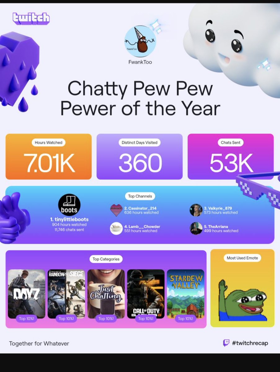 Fwanktoo (@fwanktoo) on Twitter photo 