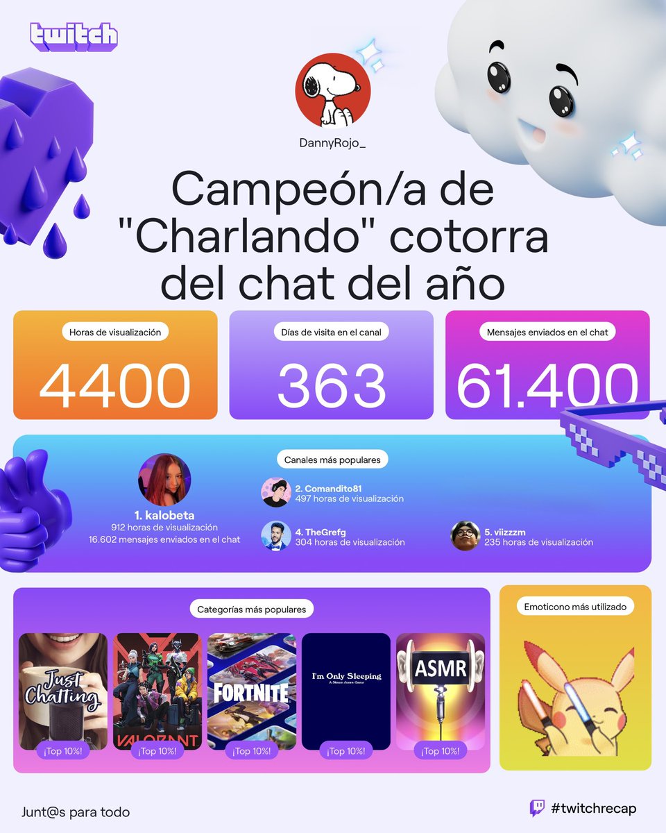 Rojo 🔴 tweet media