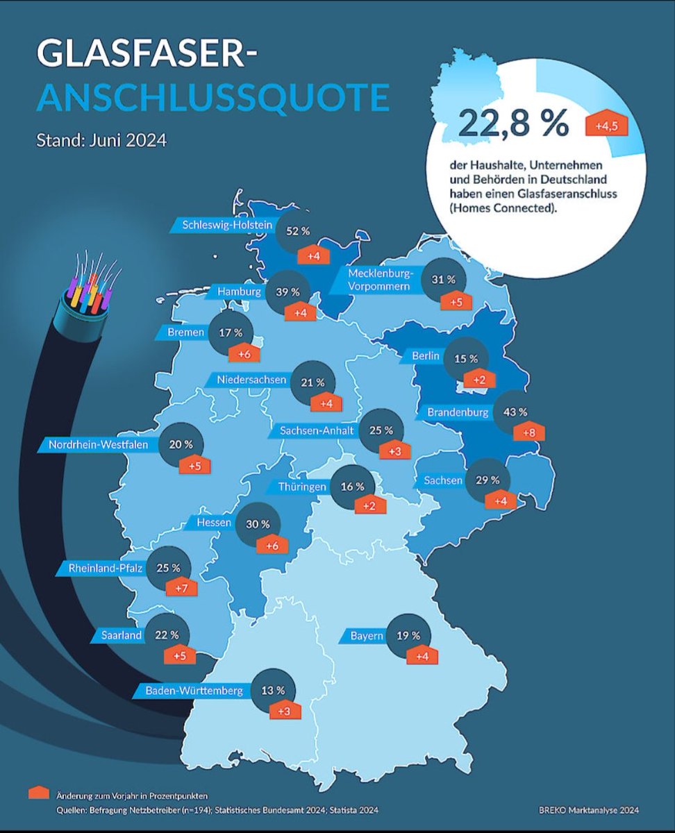 Peter Keysers tweet media