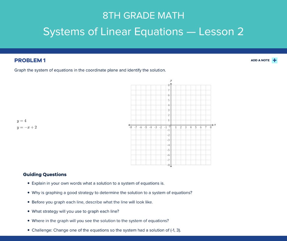8th graders are conquering systems of equations by graphing! They'll learn how to find the solution (the point where the lines intersect) by visualizing the equations on a coordinate plane. fshtnk.org/3YXYuSm