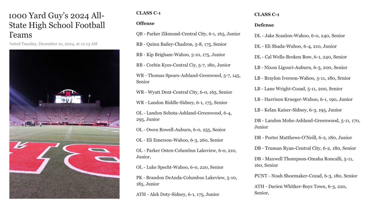 Congratulations to <a href="/OstenParker/">Parker Osten</a> and <a href="/whoisbrandond1/">Brandon DeAnda</a> for being selected to The <a href="/1000ydguy/">Bobby Mills Jr.</a> Class C-1 All State First Team! #lakeviewvikes #threecheers