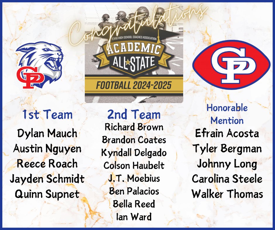 Gregory-Portland Fighting Wildcat Football tweet media