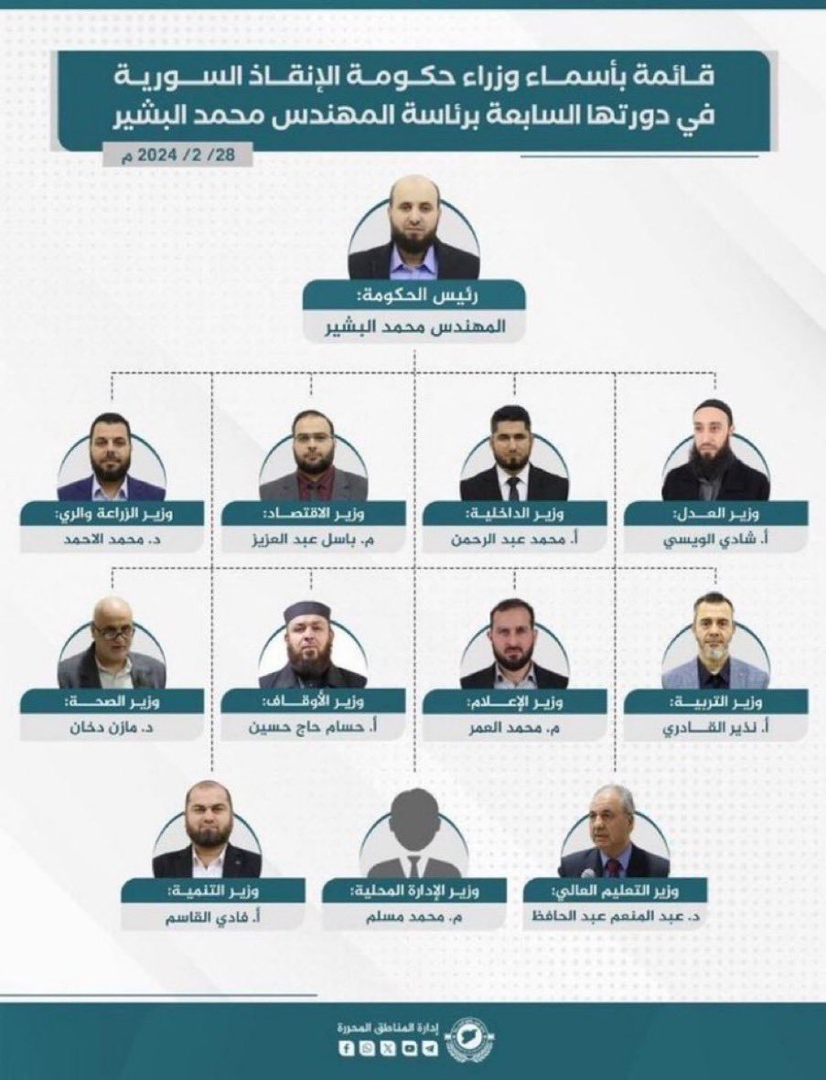 Basil🧡 tweet media