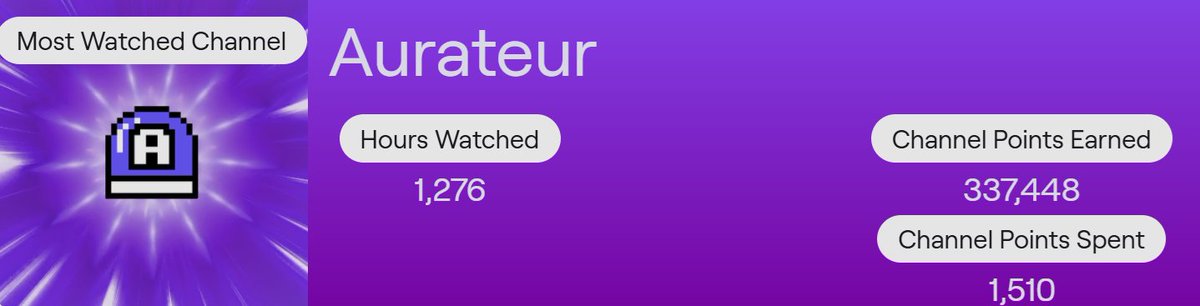 DiscoDwarf's tweet photo. @Aurateur Thanks for the mald! https://t.co/xYA8rlTvNK