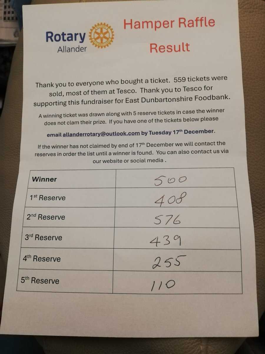 Allander Rotary tweet media