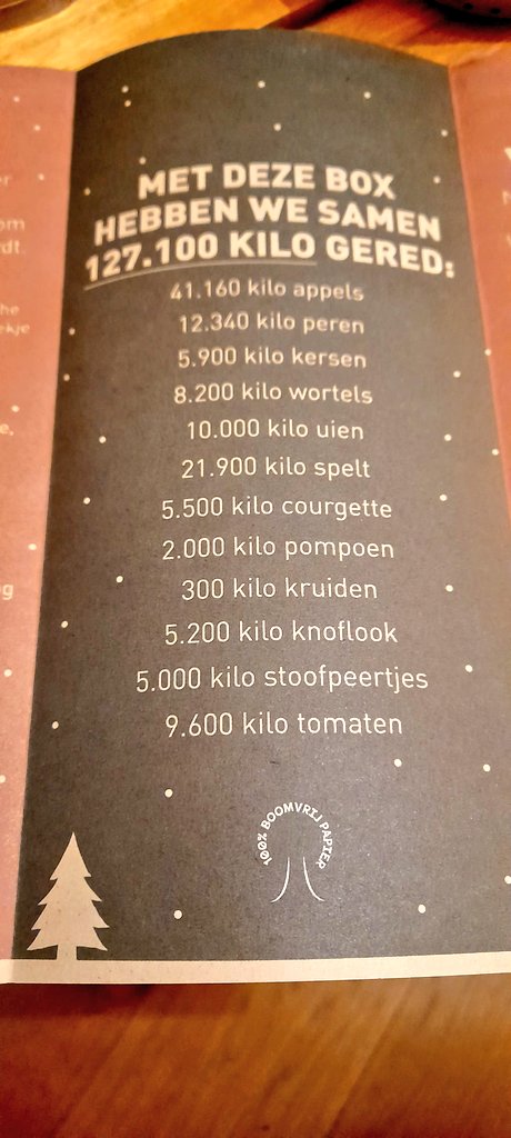 Dank #nowastearmy
Eerder binnen dan verwacht, maarre: top!