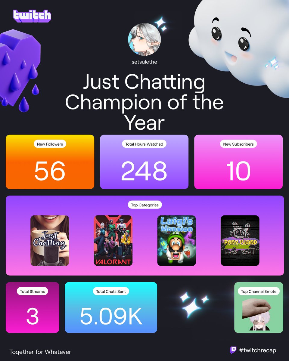 3 streams in a year i fear i ate