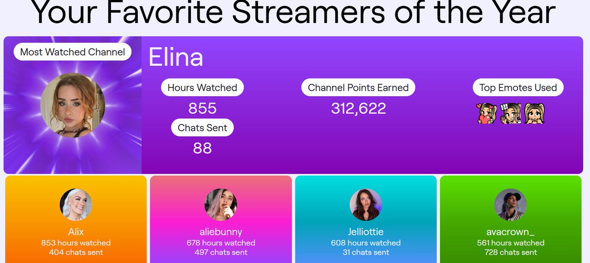 ShadowFluffy tweet media