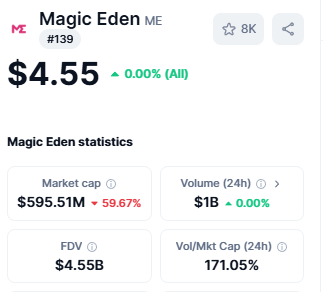 Sam Sage 🌠 tweet media