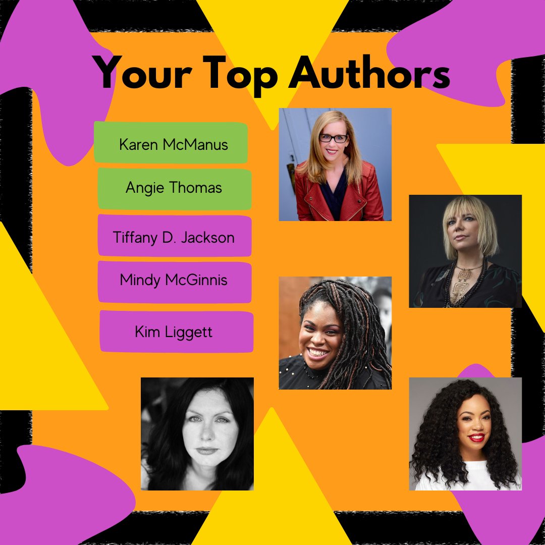MHS_readers's tweet photo. As we wrap up 2024, we'd like to share our MHS Library Wrapped. MHS students really leaned into their love of reading great stories this year. Check out our library's top authors and titles below.
#mhsreads #whatwedo https://t.co/qWgHdoTcdJ