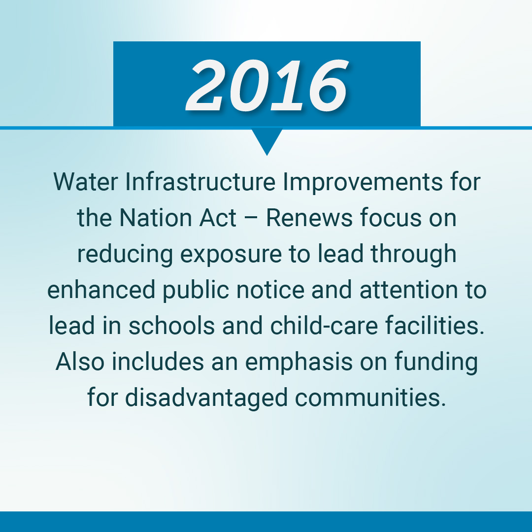 EPWater's tweet image. In 1974 the Safe Drinking Water Act was signed into law, ensuring safe, clean drinking water for Americans. For 50 years, the #SDWA has protected public health and driven water treatment innovation in El Paso and across the nation. Join us in celebrating! #SDWA50
@awwa @txawwa