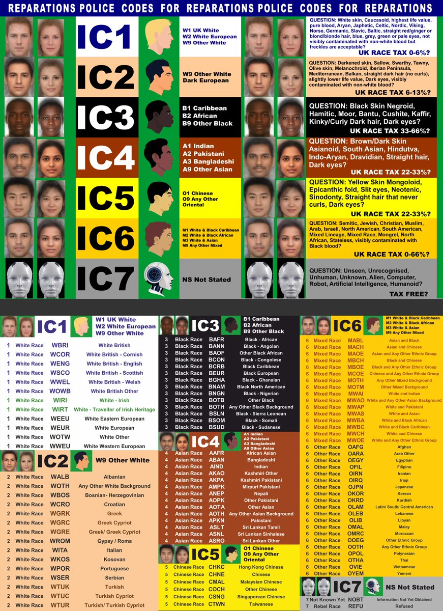 REPNATS's tweet photo. #UBS #UBSBank #UBSGroup #UBSGroupAG #Enfield #EnfieldTown #DugdaleArtsCentre #RaceCodeChess #RaceWar #Chess #ChessClub #StockMarket #RacialCurrency #CBDC #FOREX #Bitcoin #Cryptocurency #DigitalCurrency #Crypto #Blockchain #Web3 #BlackPound #HighIQ
https://t.co/PxgLSPVglU https://t.co/sgacA9bkHF