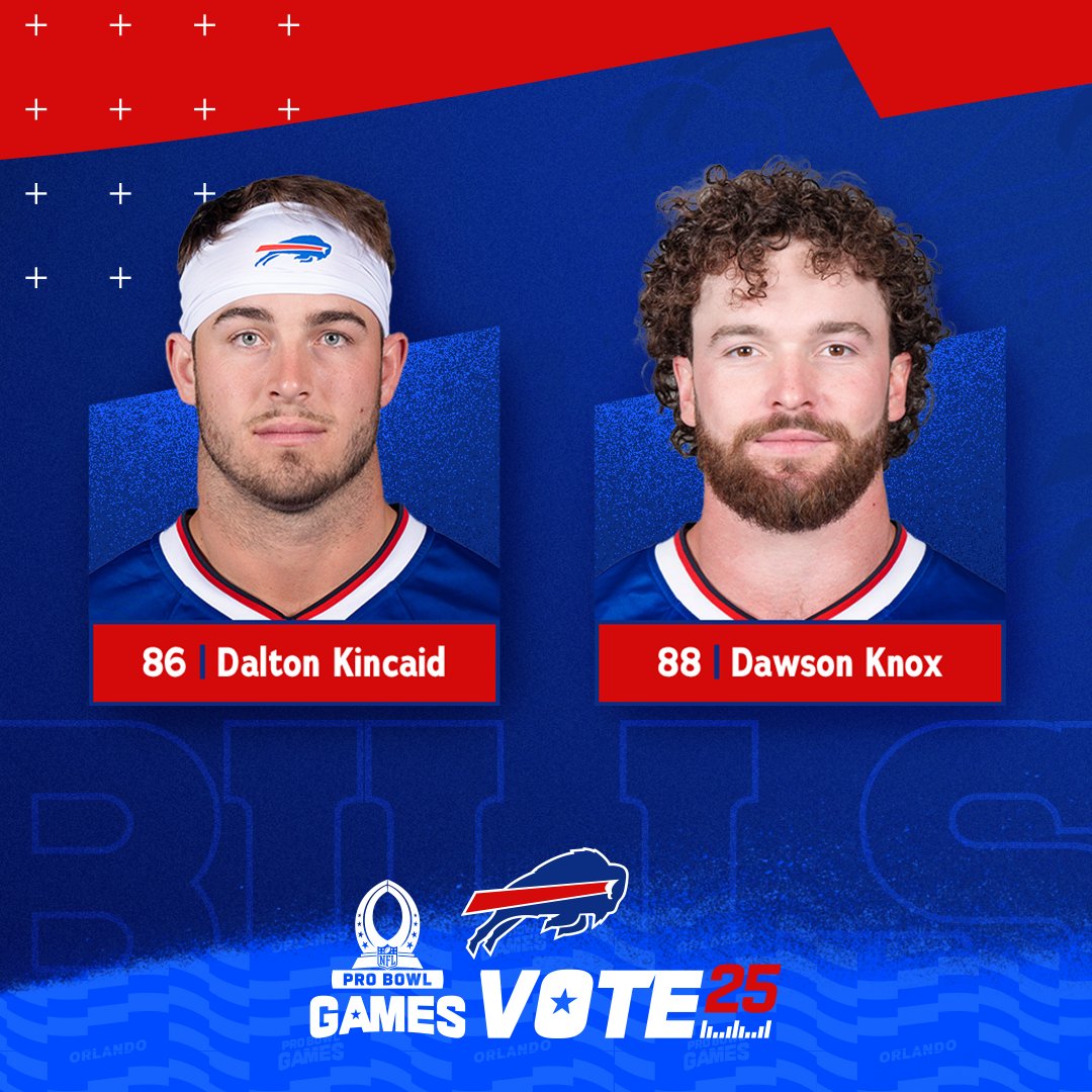 Buffalo Bills (@buffalobills) on Twitter photo 1️⃣ REPOST = 1️⃣ Pro Bowl Vote‼️
#ProBowlVote + <a href="/_DaltonKincaid/">Dalton Kincaid</a>
#ProBowlVote + <a href="/dawson_knox/">Dawson Knox</a> 1️⃣ REPOST = 1️⃣ Pro Bowl Vote‼️
#ProBowlVote + <a href="/_DaltonKincaid/">Dalton Kincaid</a>
#ProBowlVote + <a href="/dawson_knox/">Dawson Knox</a>