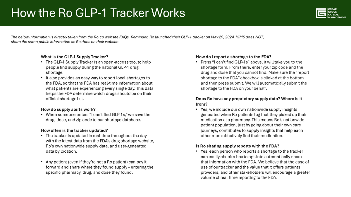 HIMS GLP-1 shortage is on everyone's minds and we went ahead and aggregated the data from @ro's GLP-1 supply tracker over time Data utilizes web archive data for self-reported supply issues FDA