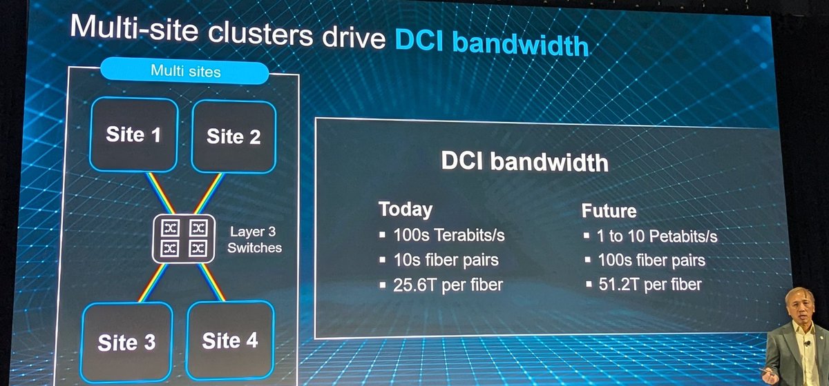 Mike Demler tweet media