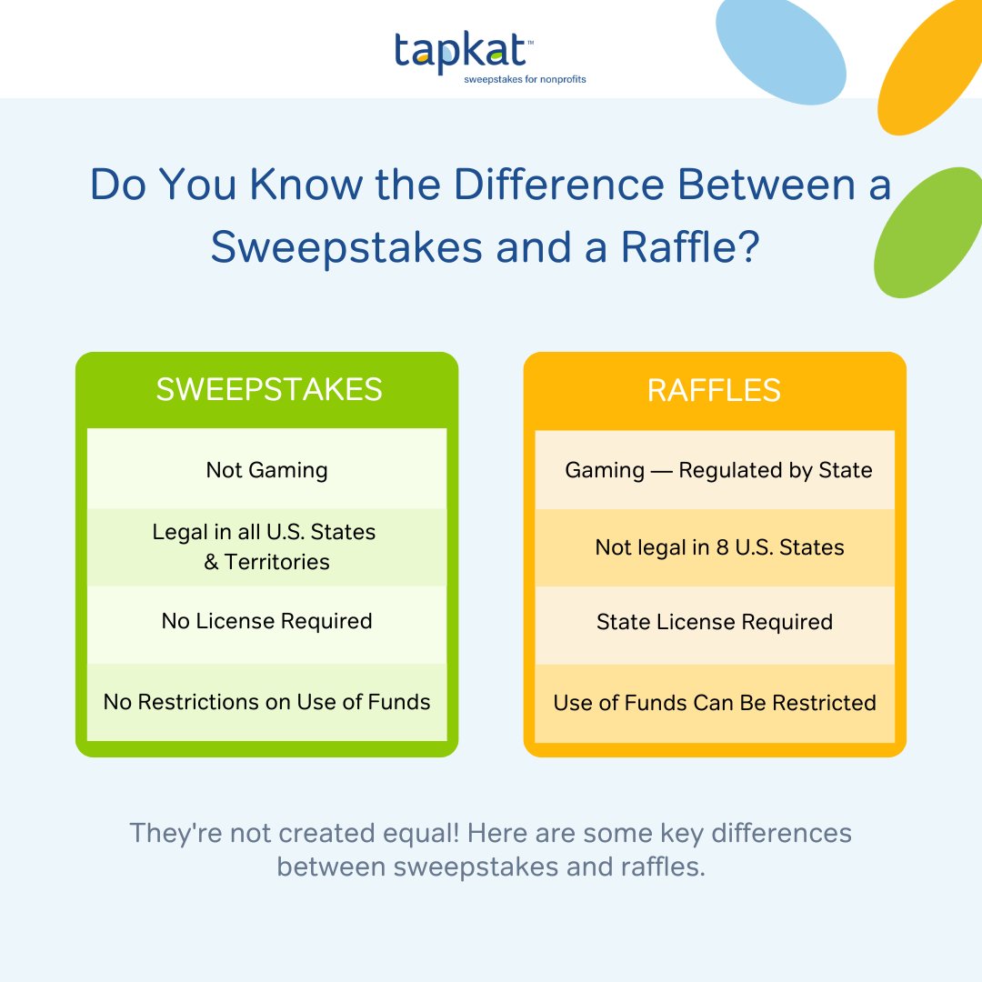 TapKat Solutions tweet media