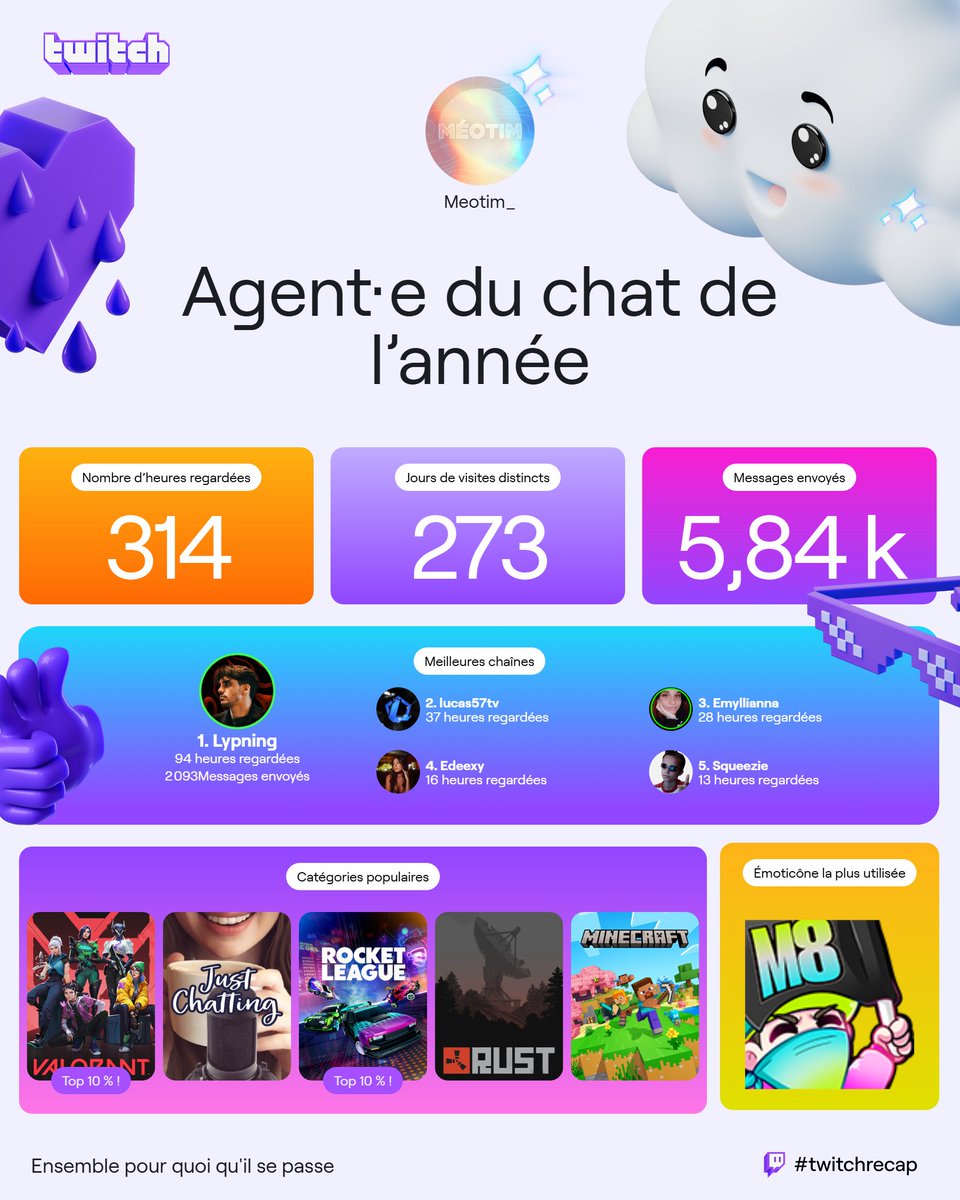Méotim tweet media