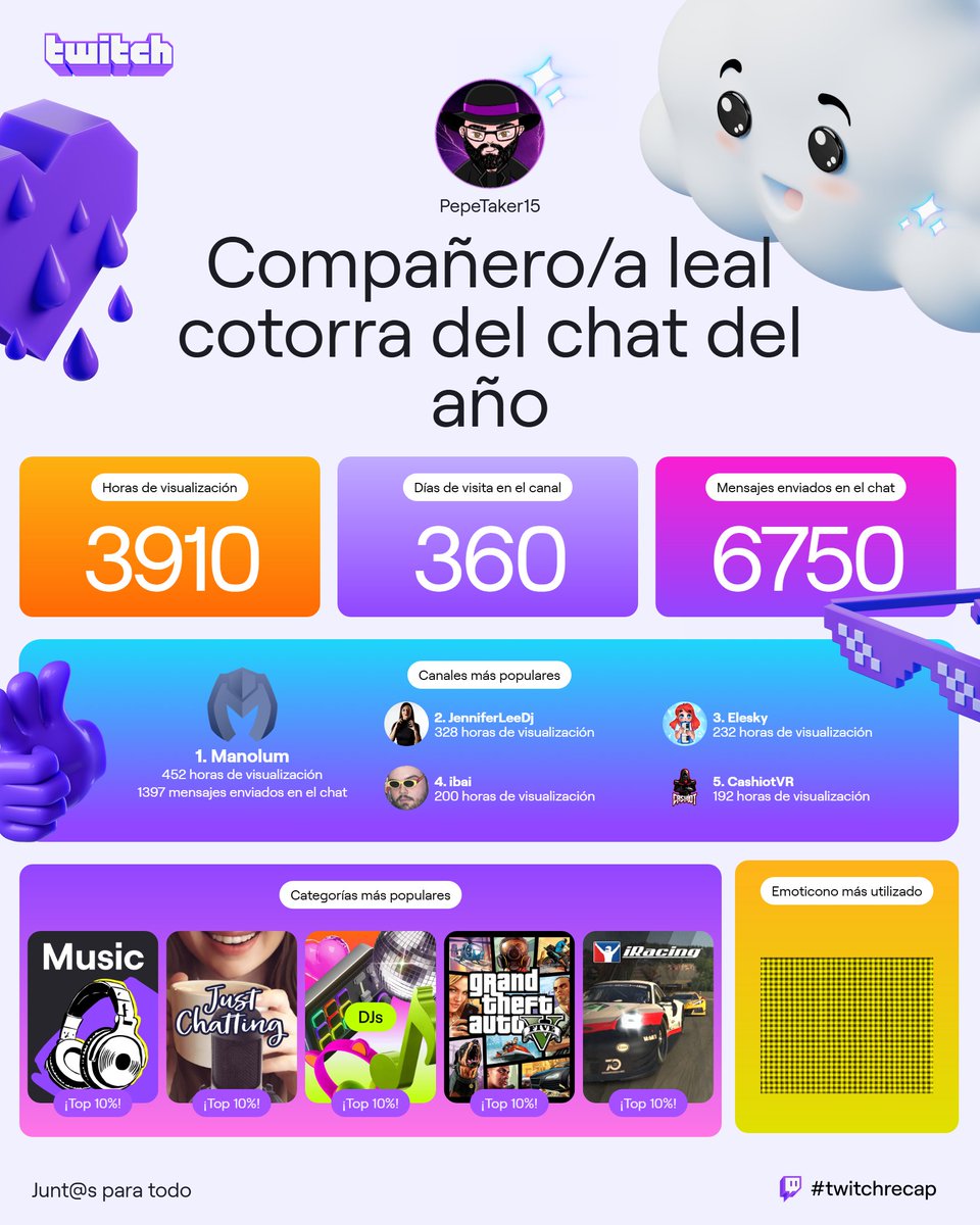 Pepe Prieto PepeTaker tweet media